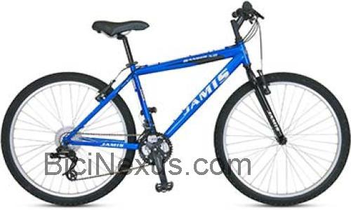 Jamis Ranger XR ficha tecnica 